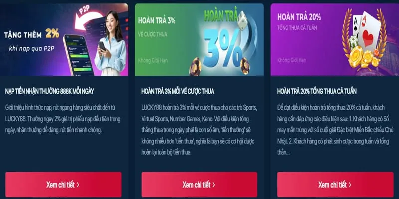 Ưu Đãi Đặc Biệt Cho Casino Trực Tuyến